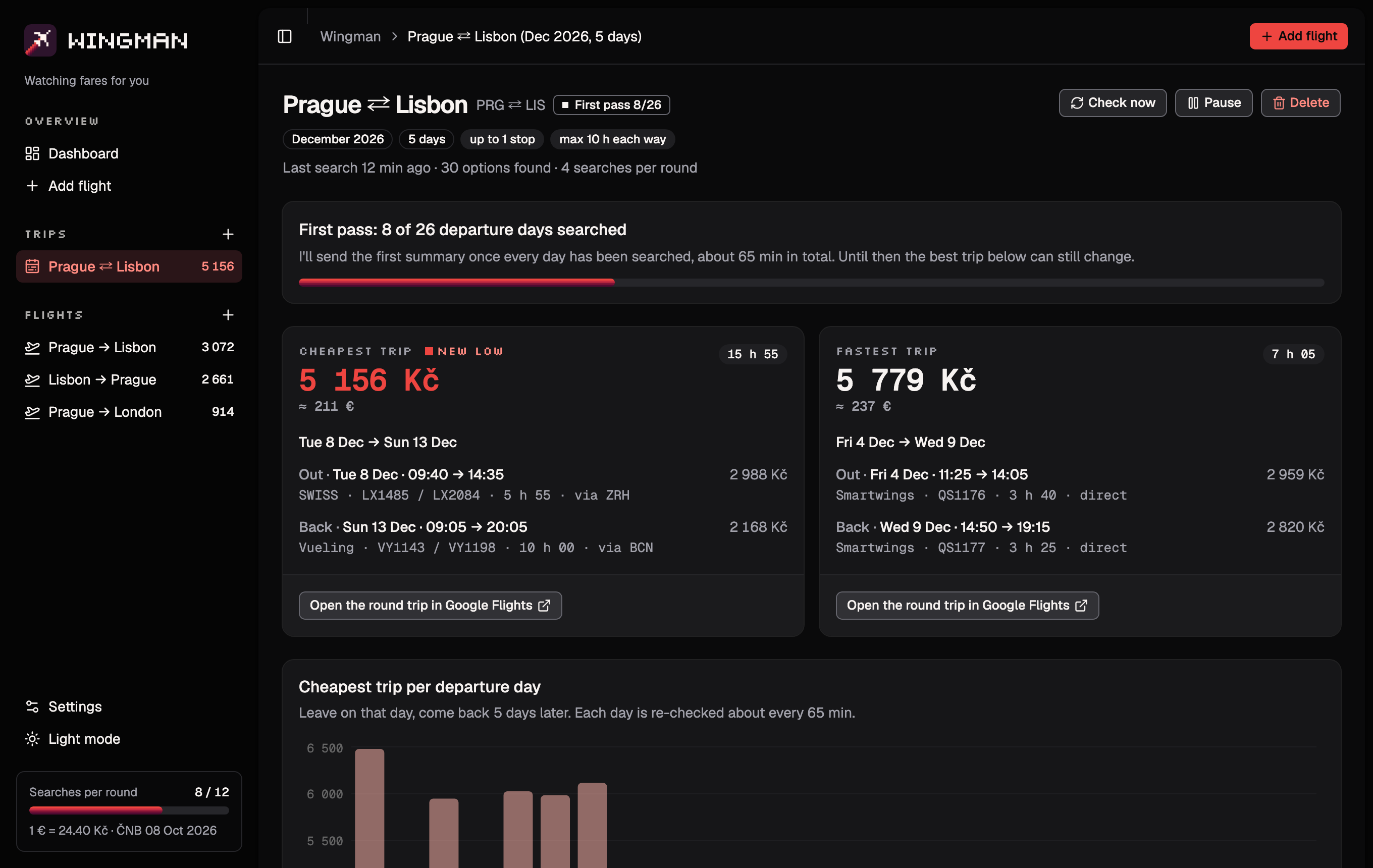 A flexible December trip from Prague to Lisbon: the cheapest and the fastest round trip, a progress bar for the first pass and a chart of prices per departure day